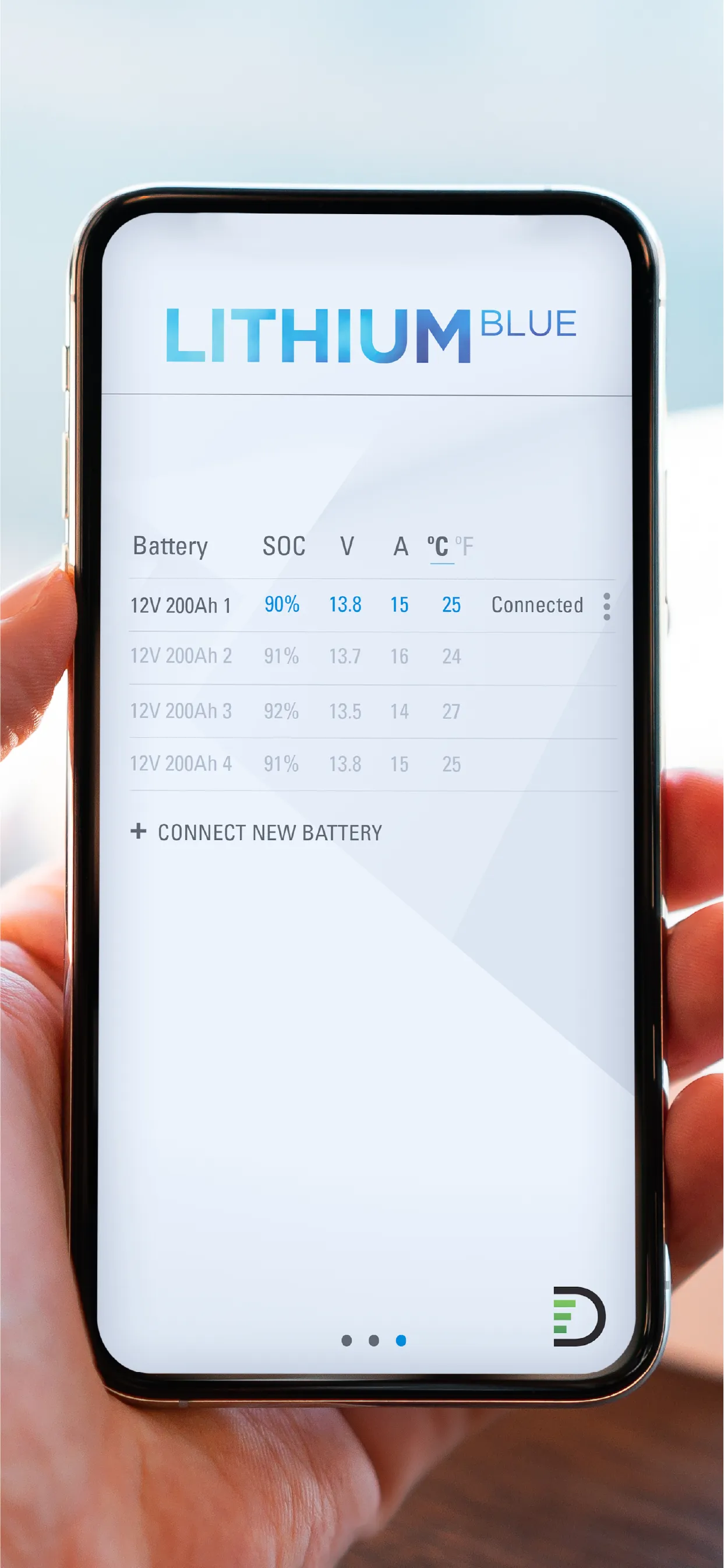 Lithium Blue Battery Monitor | Indus Appstore | Screenshot