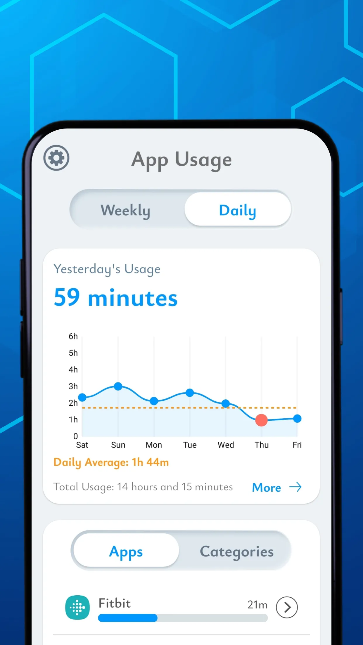 Screen Time Tracker: App Usage | Indus Appstore | Screenshot