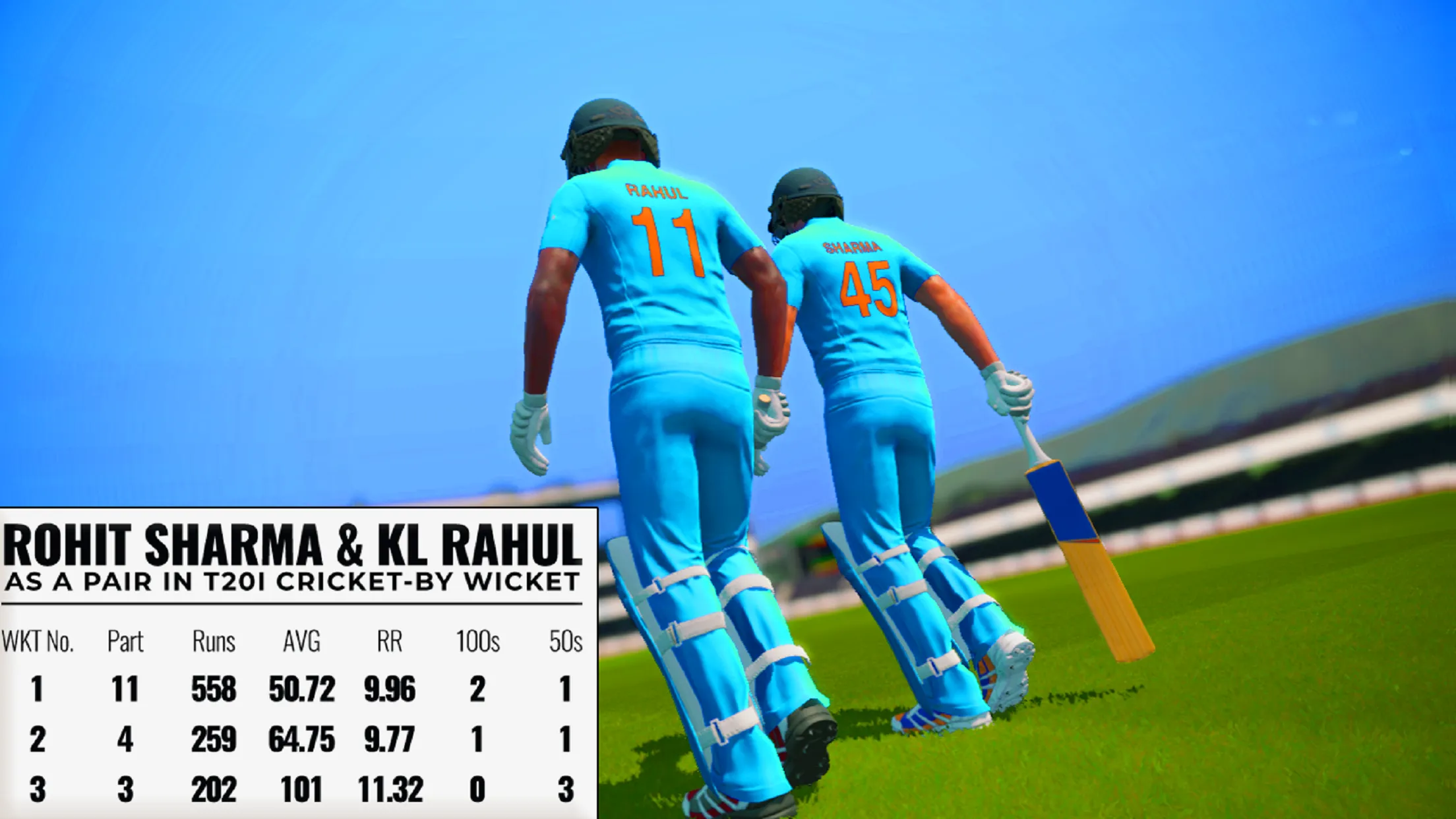 Real Indian Cricket t20 League | Indus Appstore | Screenshot