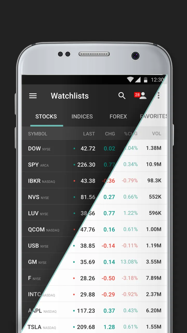 AGORA Trader | Indus Appstore | Screenshot