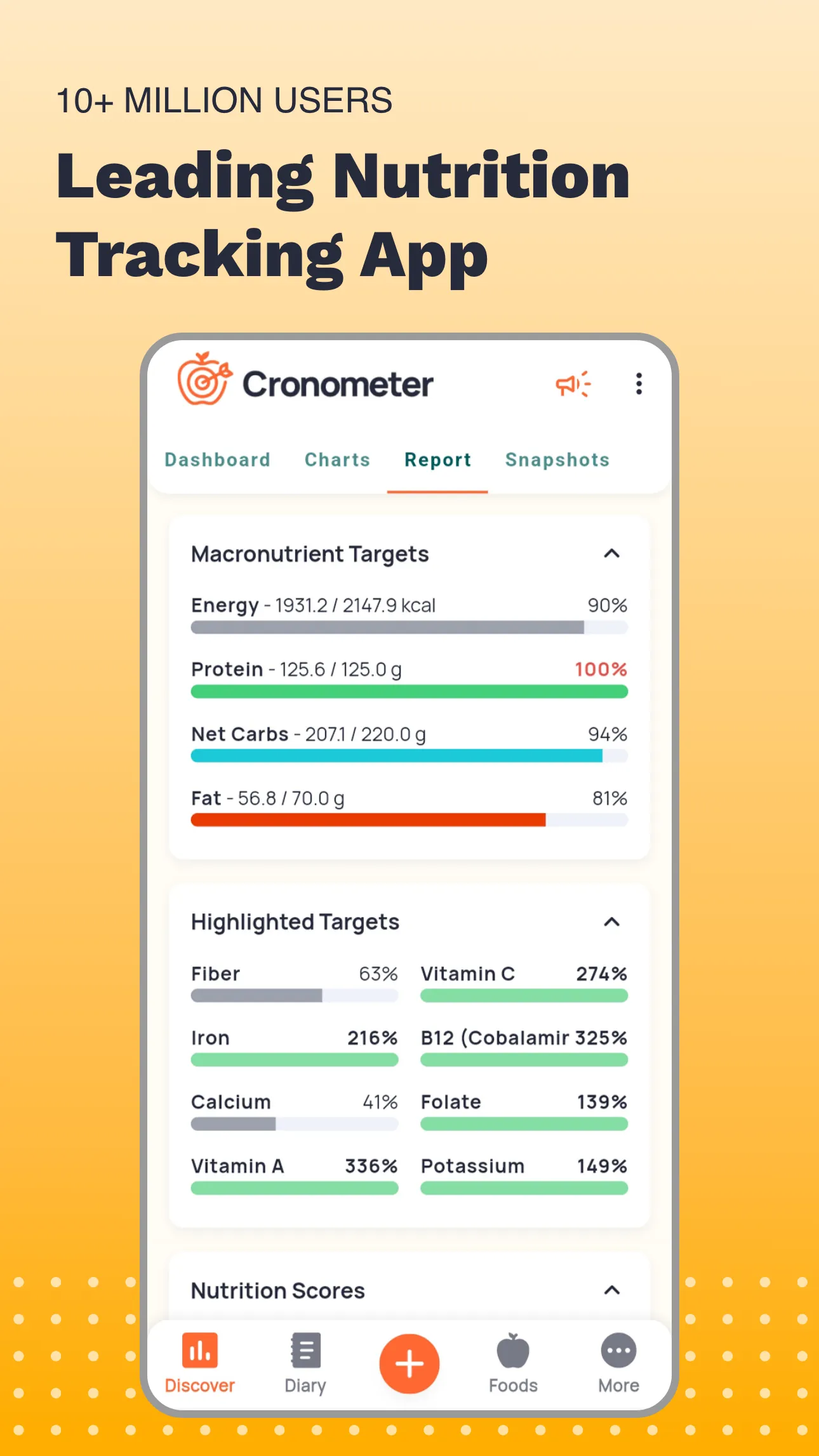 Calorie Counter by Cronometer | Indus Appstore | Screenshot