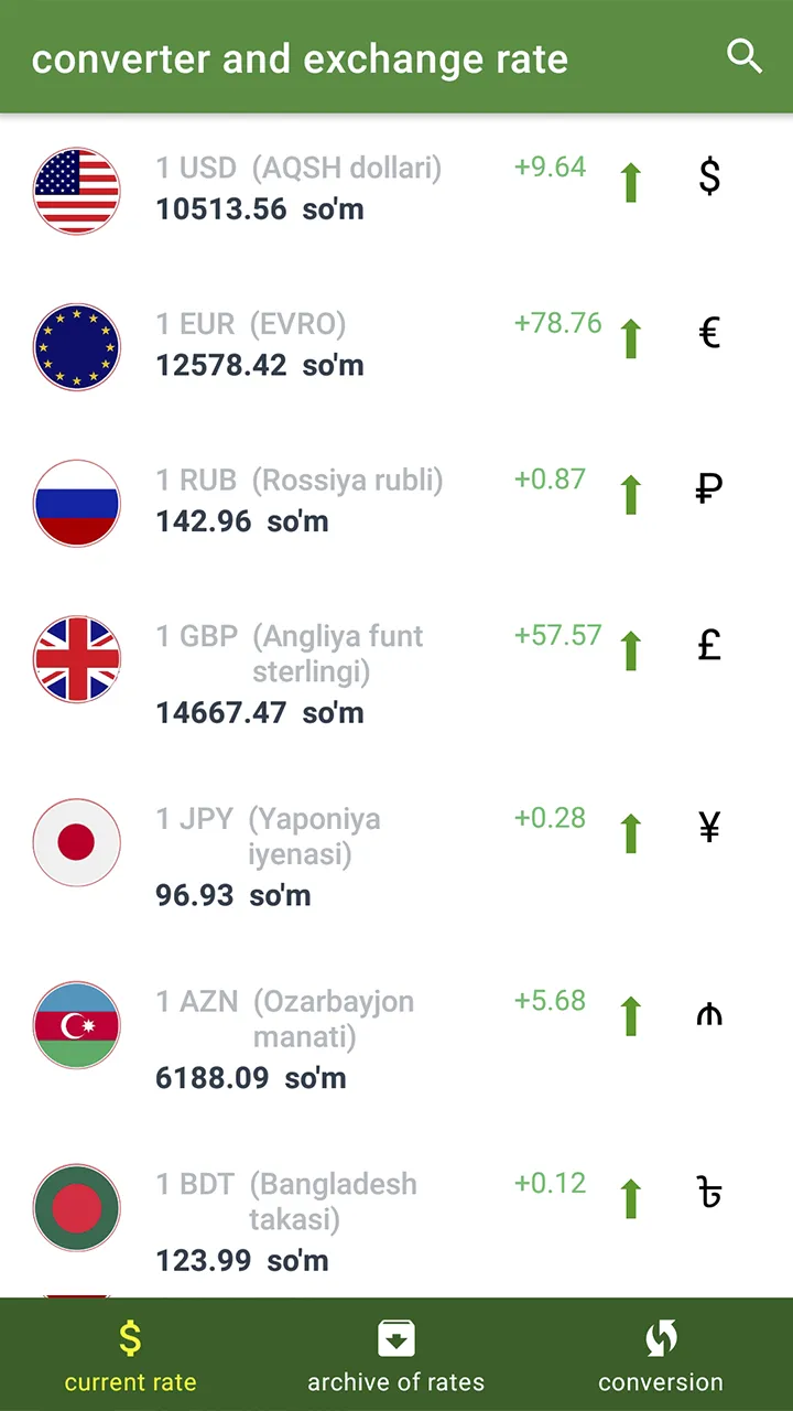 Converter and exchange rate | Indus Appstore | Screenshot