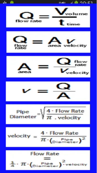 Flow Rate | Indus Appstore | Screenshot