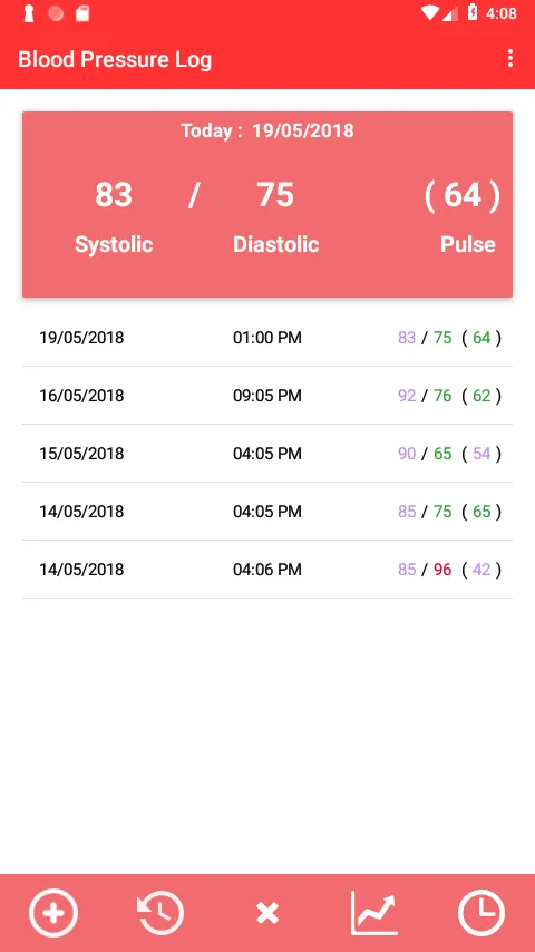 Blood Pressure Log | Indus Appstore | Screenshot