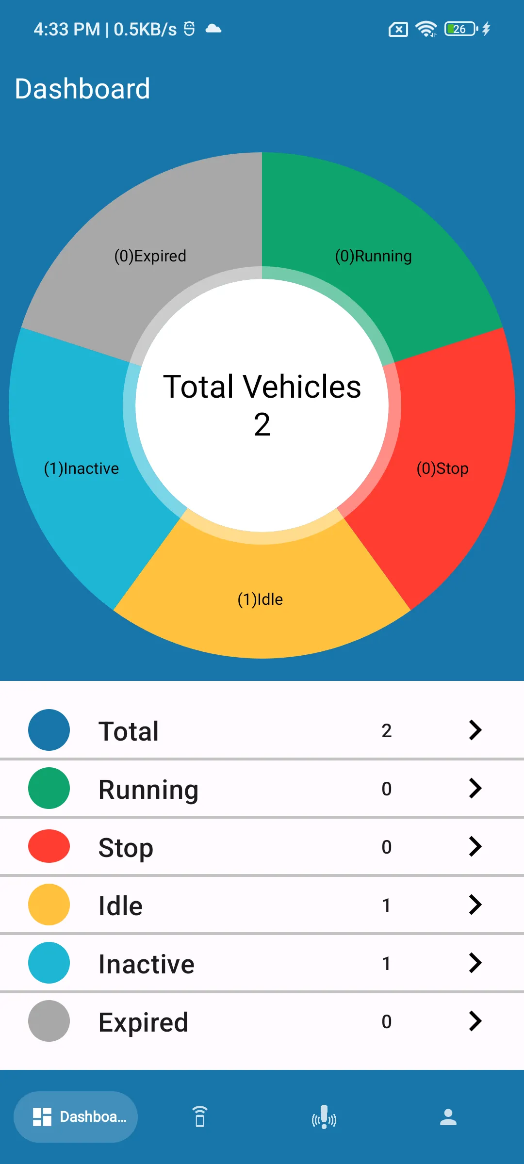 GRL Track Tech | Indus Appstore | Screenshot