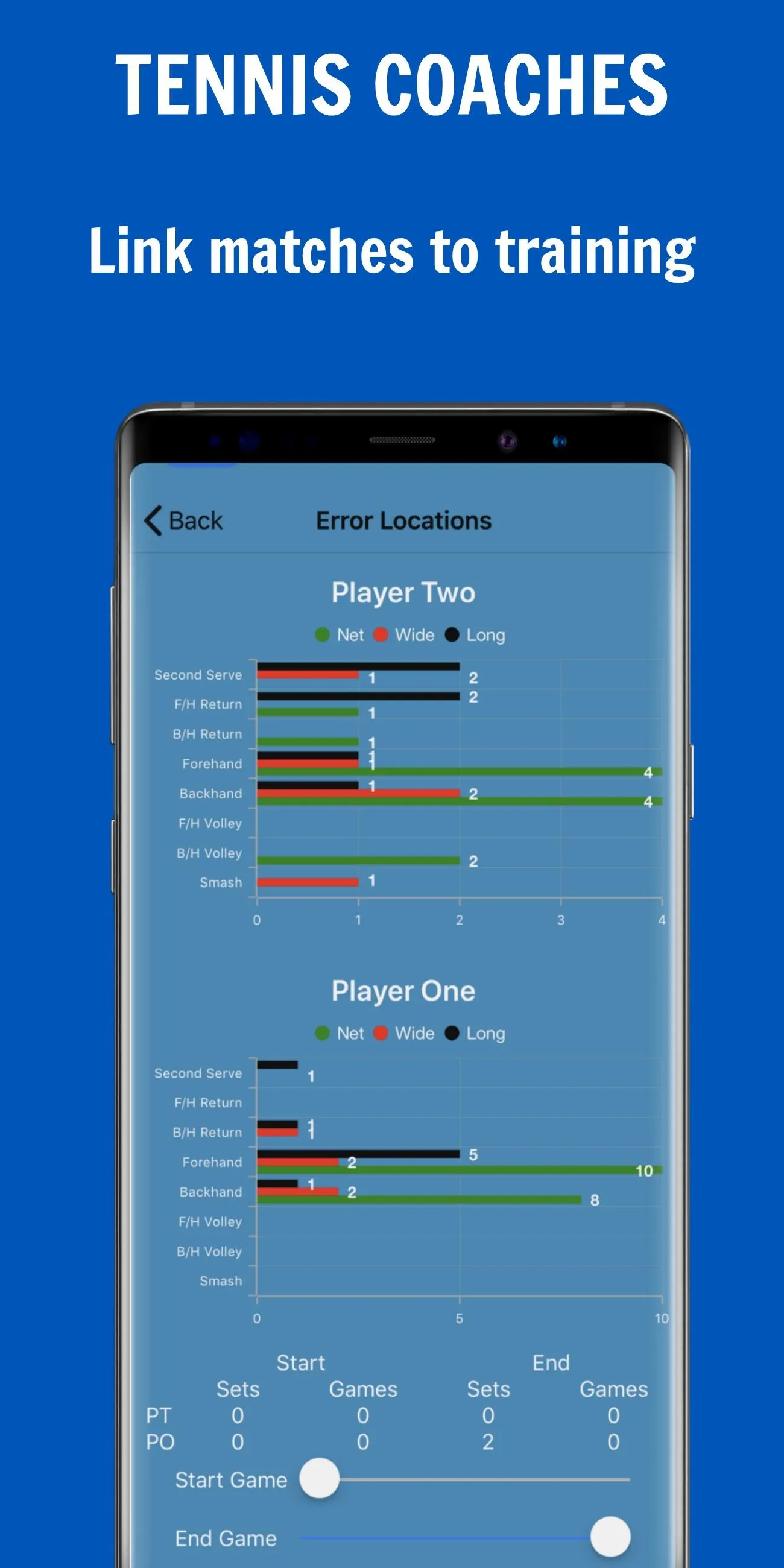 135 Tennis Analytics | Indus Appstore | Screenshot