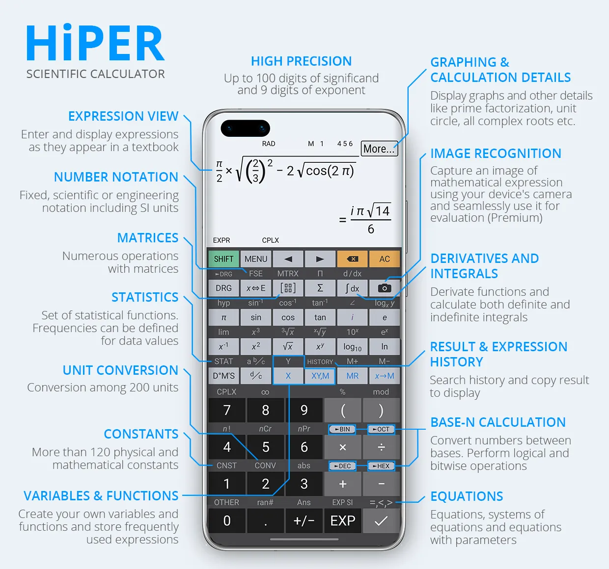 HiPER Scientific Calculator | Indus Appstore | Screenshot