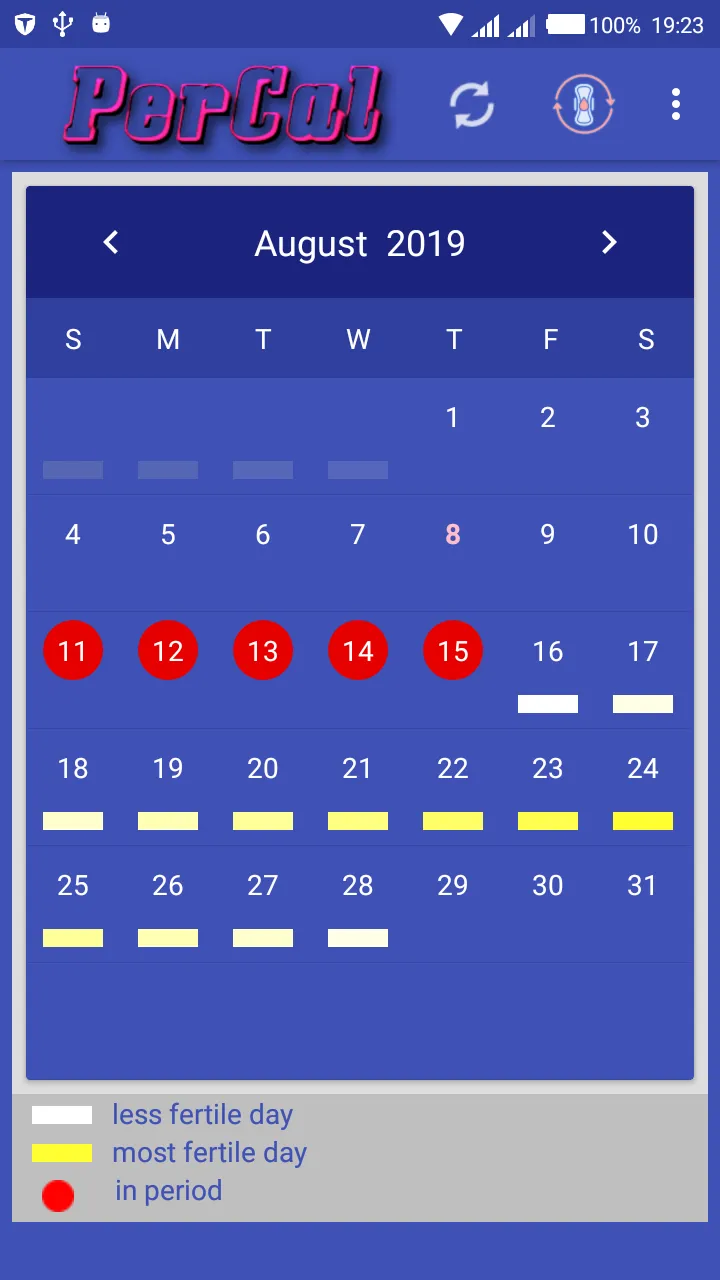 Period Calendar | Indus Appstore | Screenshot