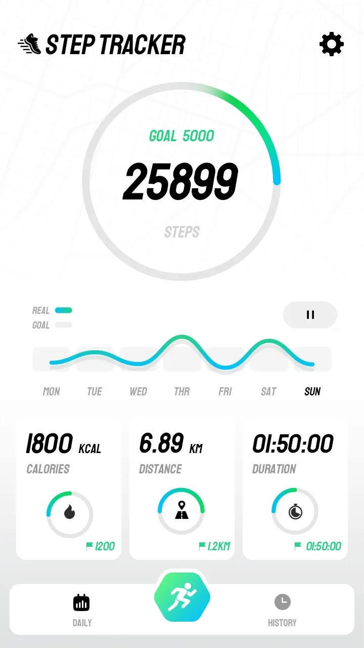 Step Tracker - Step Counter | Indus Appstore | Screenshot