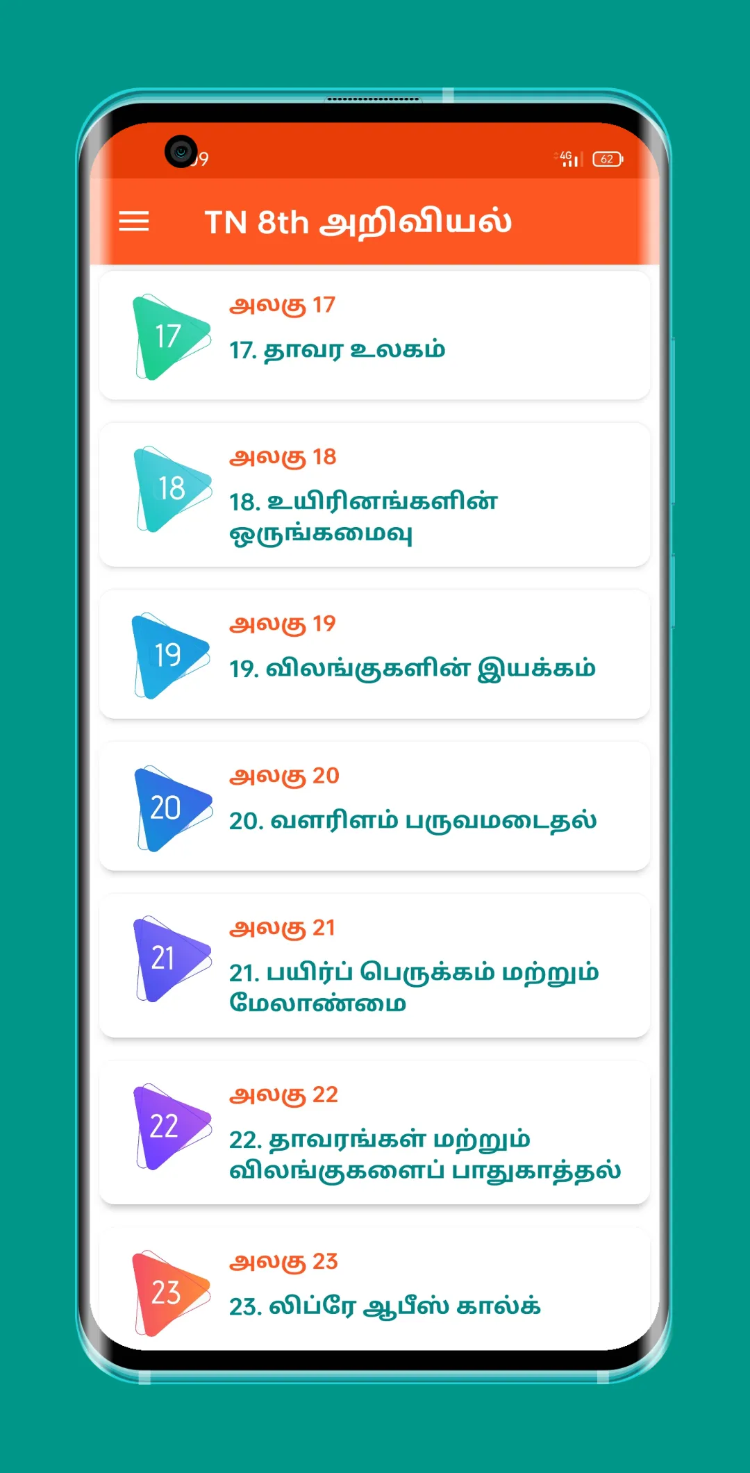 TN 8th அறிவியல் | Indus Appstore | Screenshot