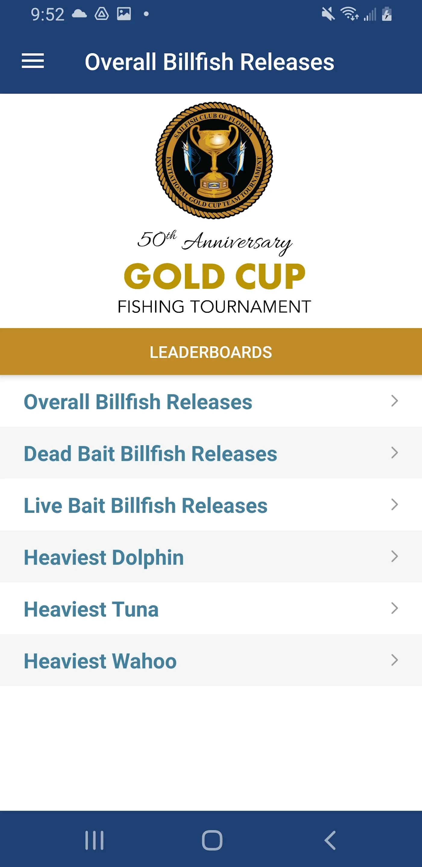 The Sailfish Club Gold Cup | Indus Appstore | Screenshot