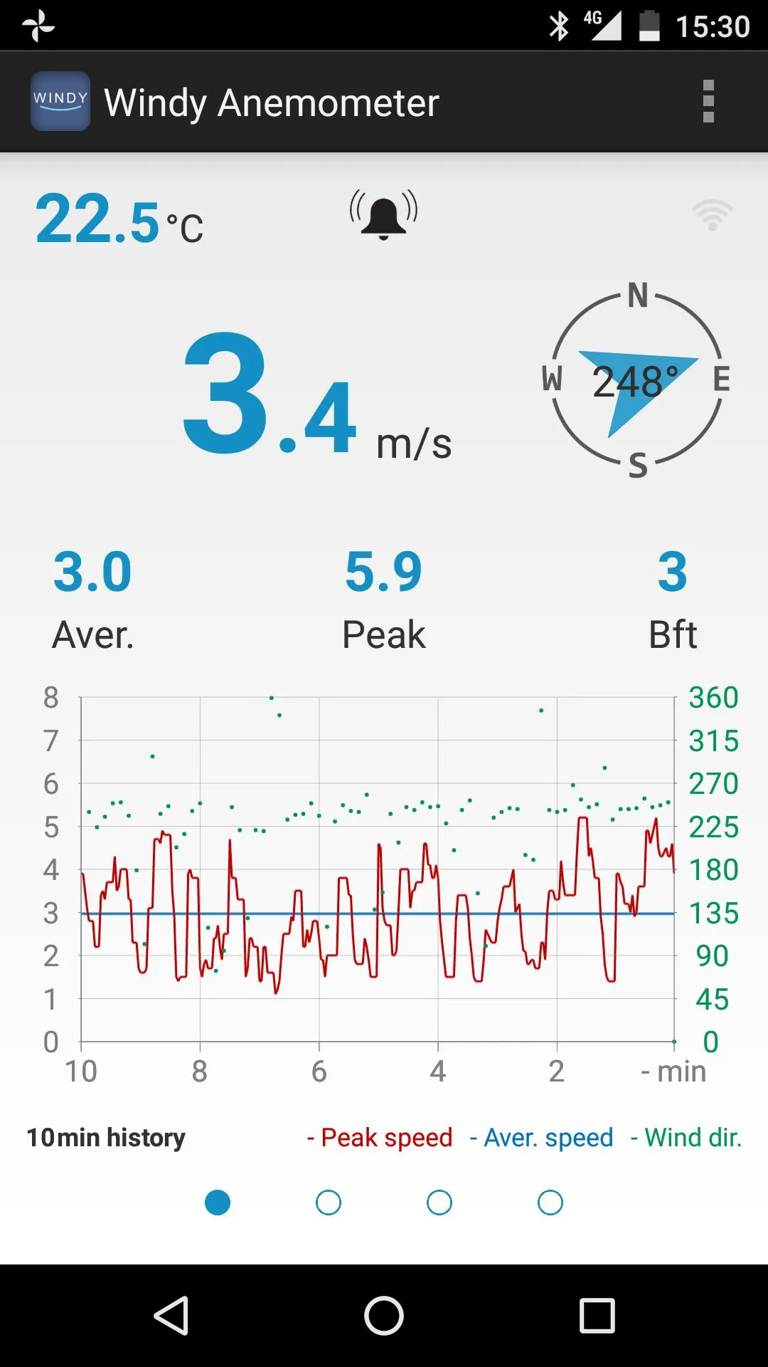 Windy Anemometer | Indus Appstore | Screenshot