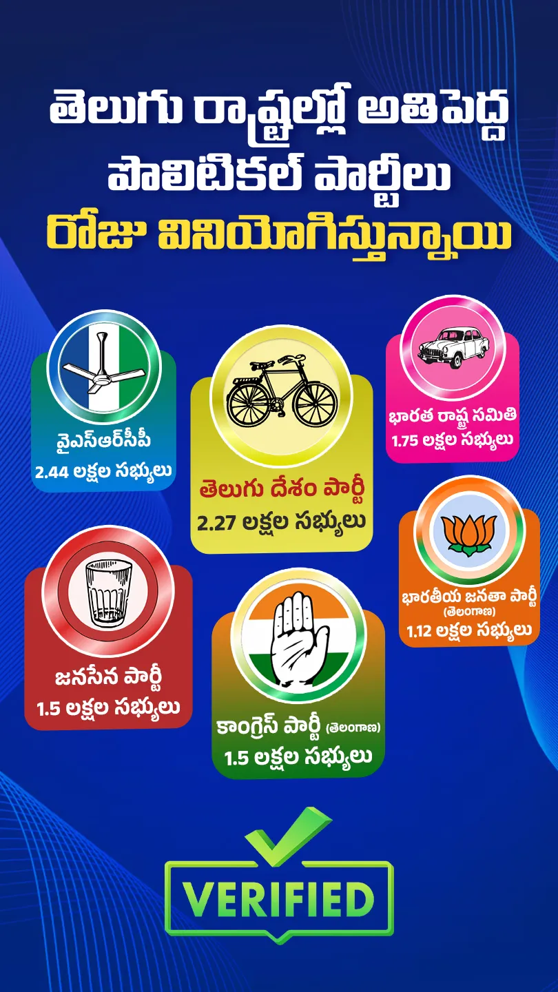 Praja App | Indus Appstore | Screenshot