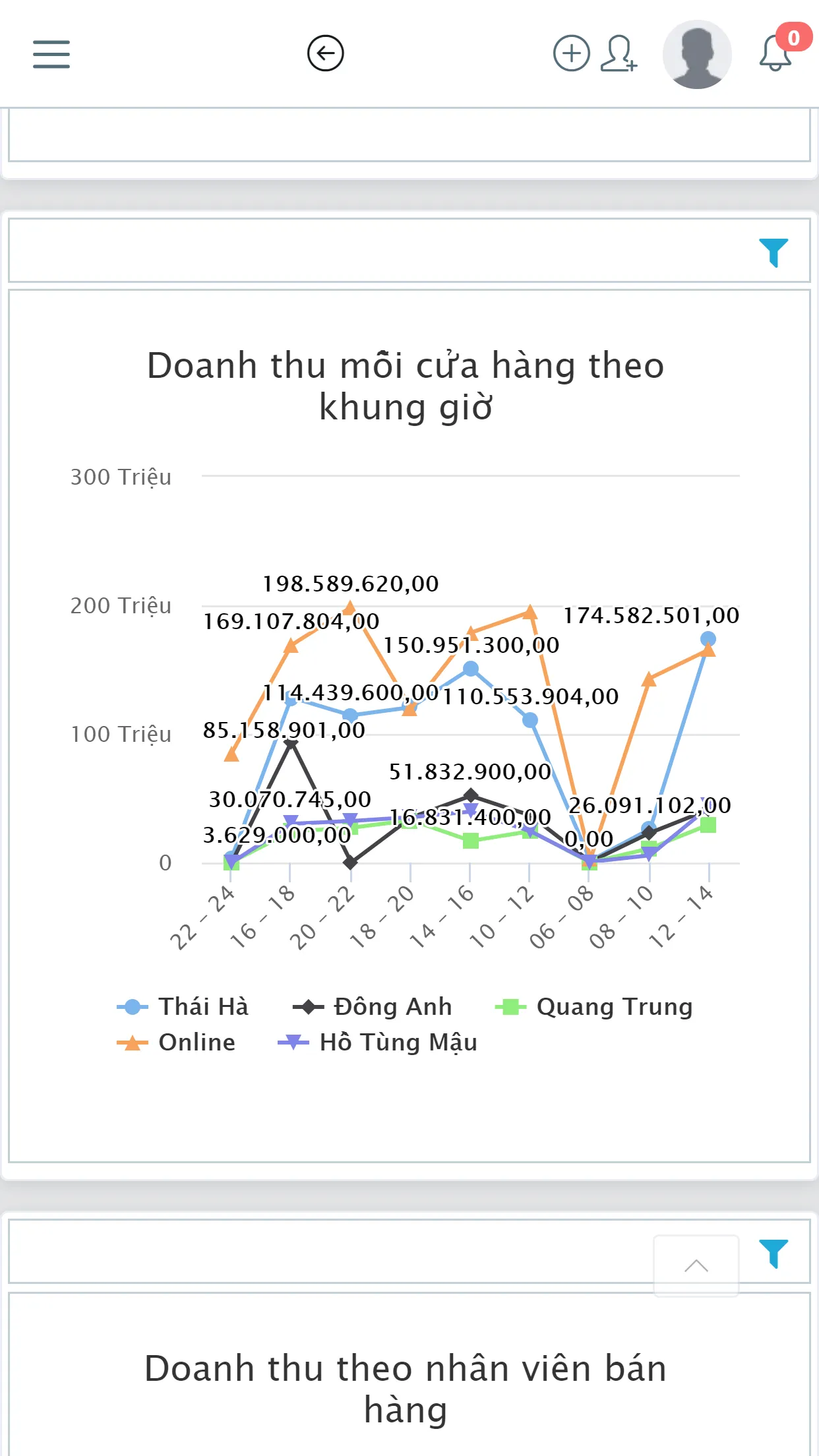 Mantis CRM and Sales Tracker | Indus Appstore | Screenshot