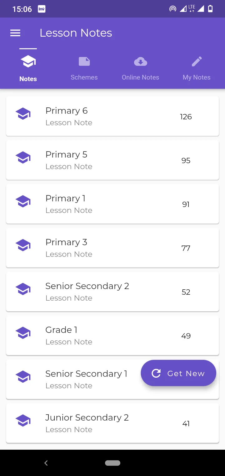 Lesson Notes | Indus Appstore | Screenshot