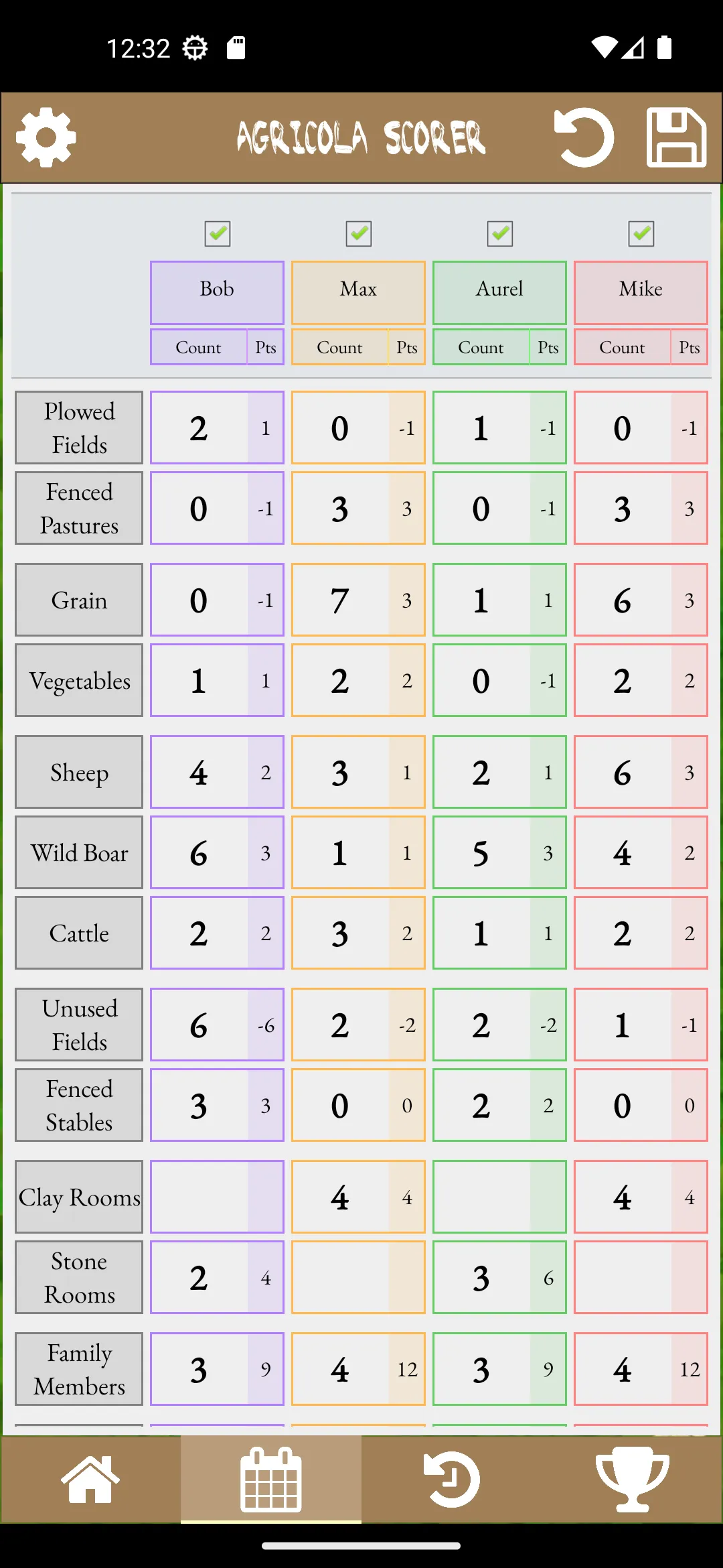 Agricola Scorer | Indus Appstore | Screenshot