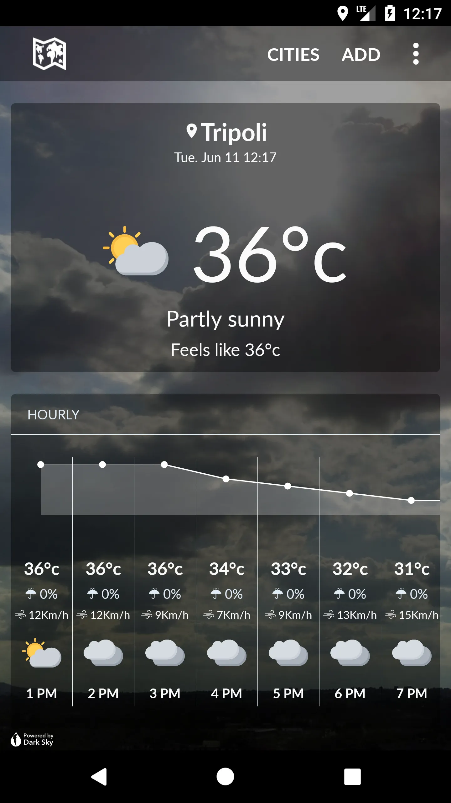 Libya Weather | Indus Appstore | Screenshot