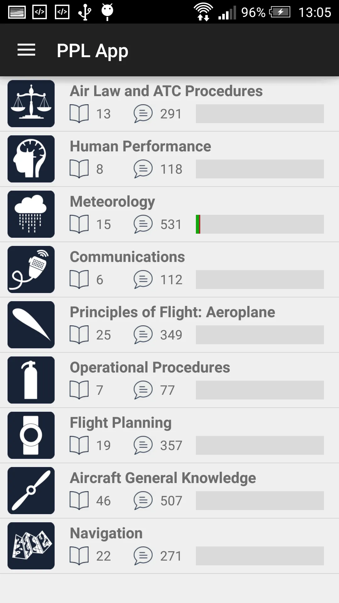 Pilot Question Database | Indus Appstore | Screenshot