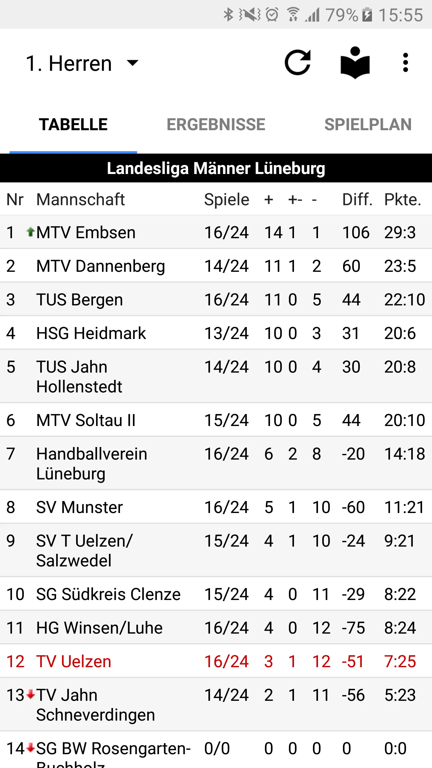 TV Uelzen Handball | Indus Appstore | Screenshot