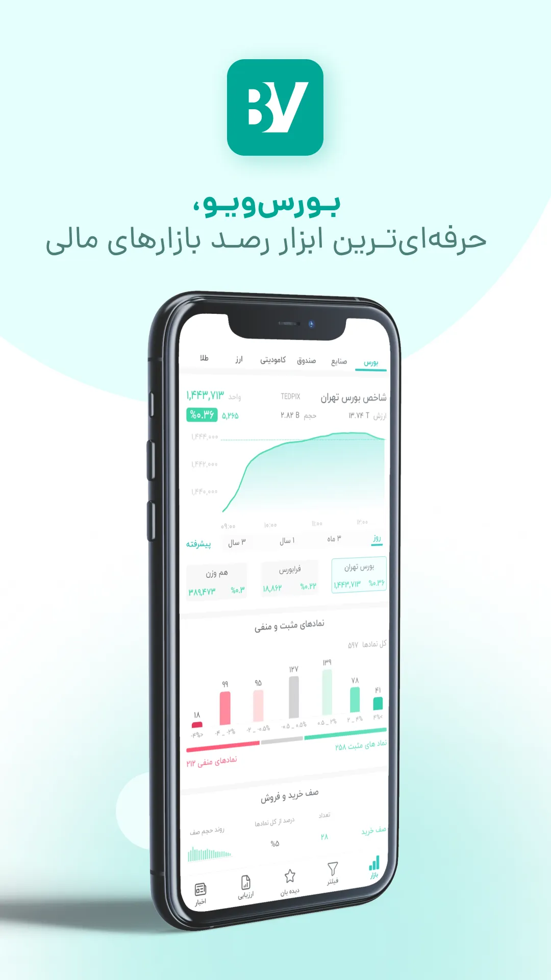 بورس ویو | Bourseview | Indus Appstore | Screenshot