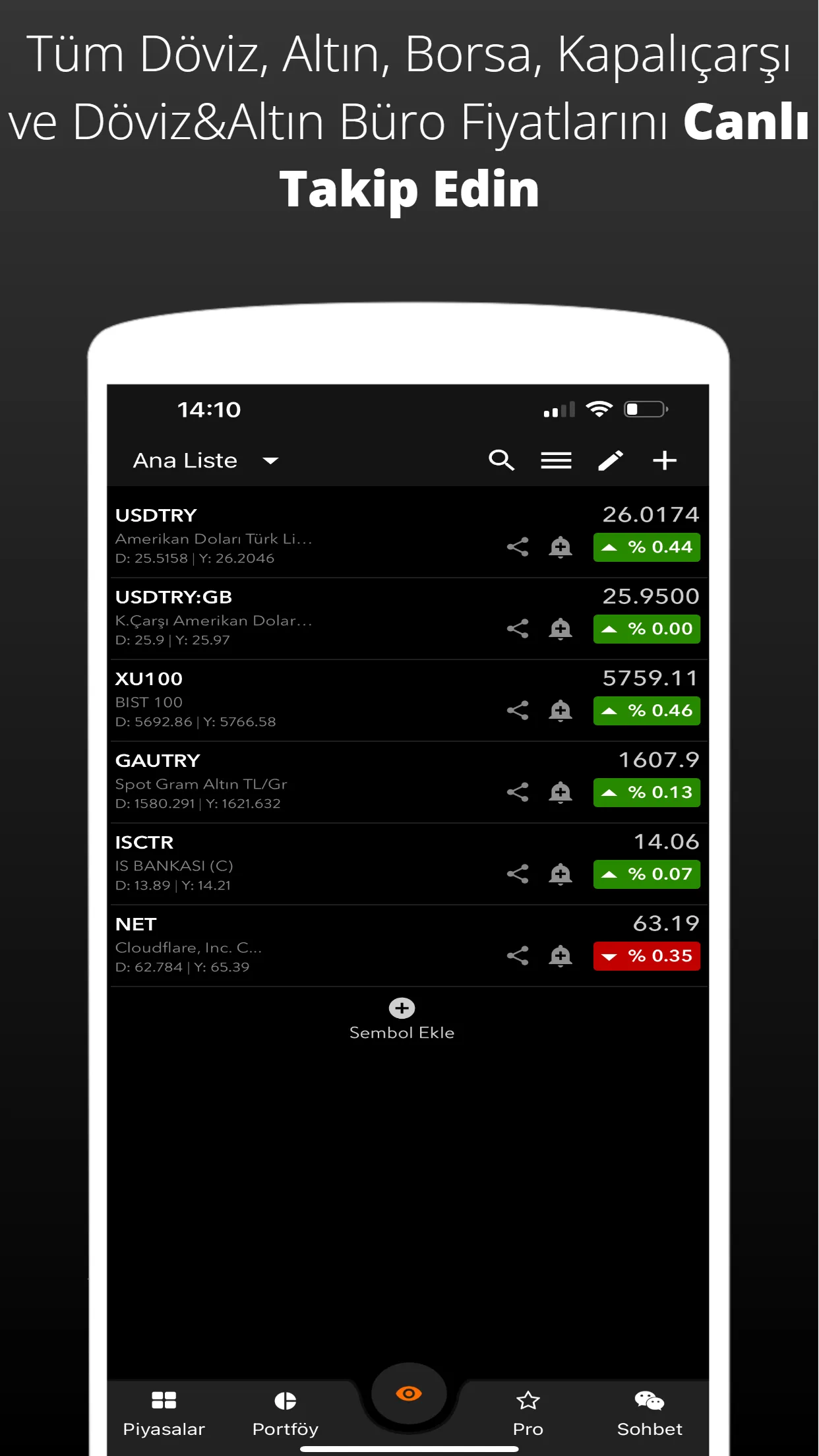 Canlı Döviz - Borsa ve Altın | Indus Appstore | Screenshot