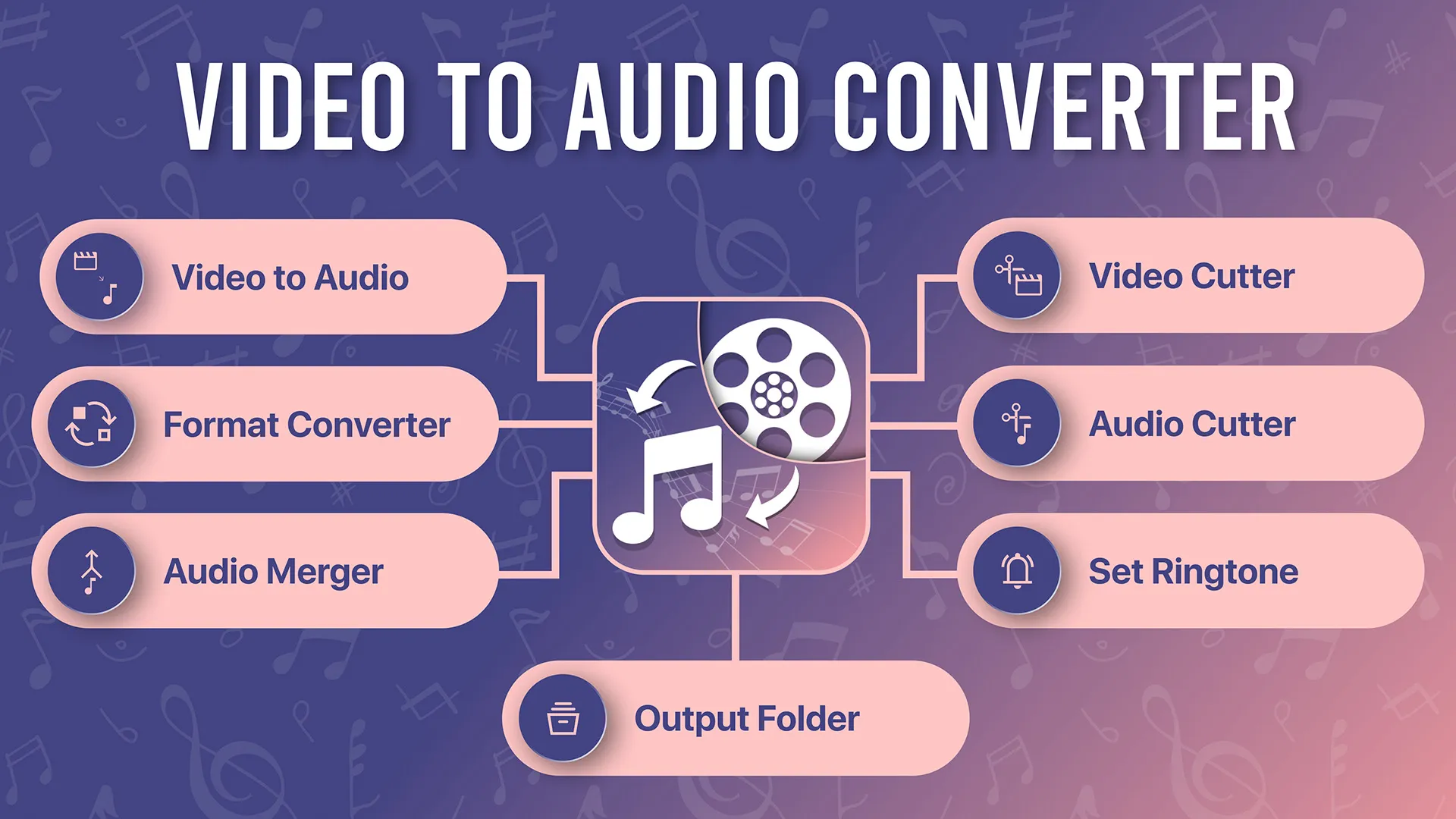 Video to Audio Converter 2023 | Indus Appstore | Screenshot