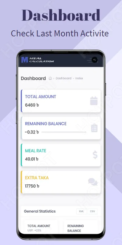 Meal Calculation | Indus Appstore | Screenshot