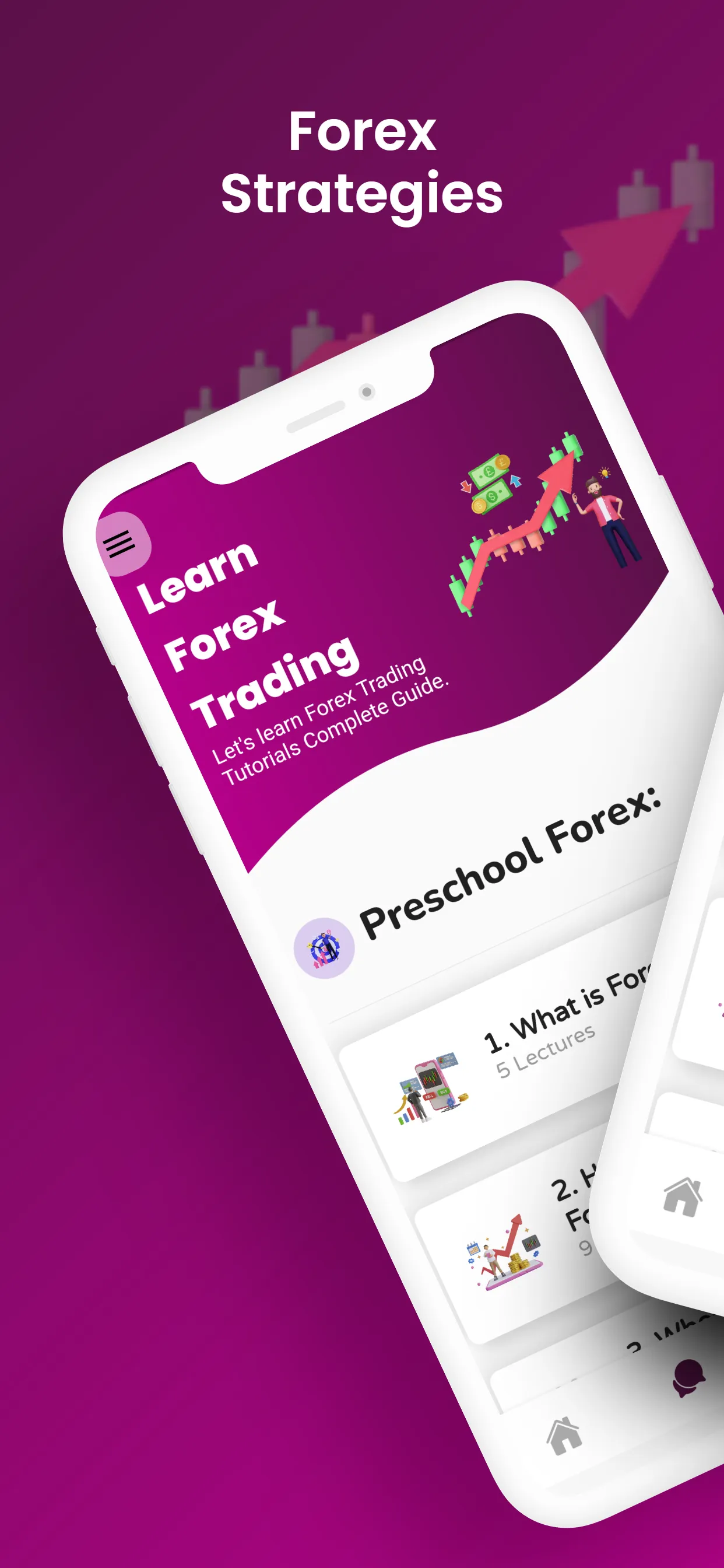 Learn Forex Strategies | Indus Appstore | Screenshot