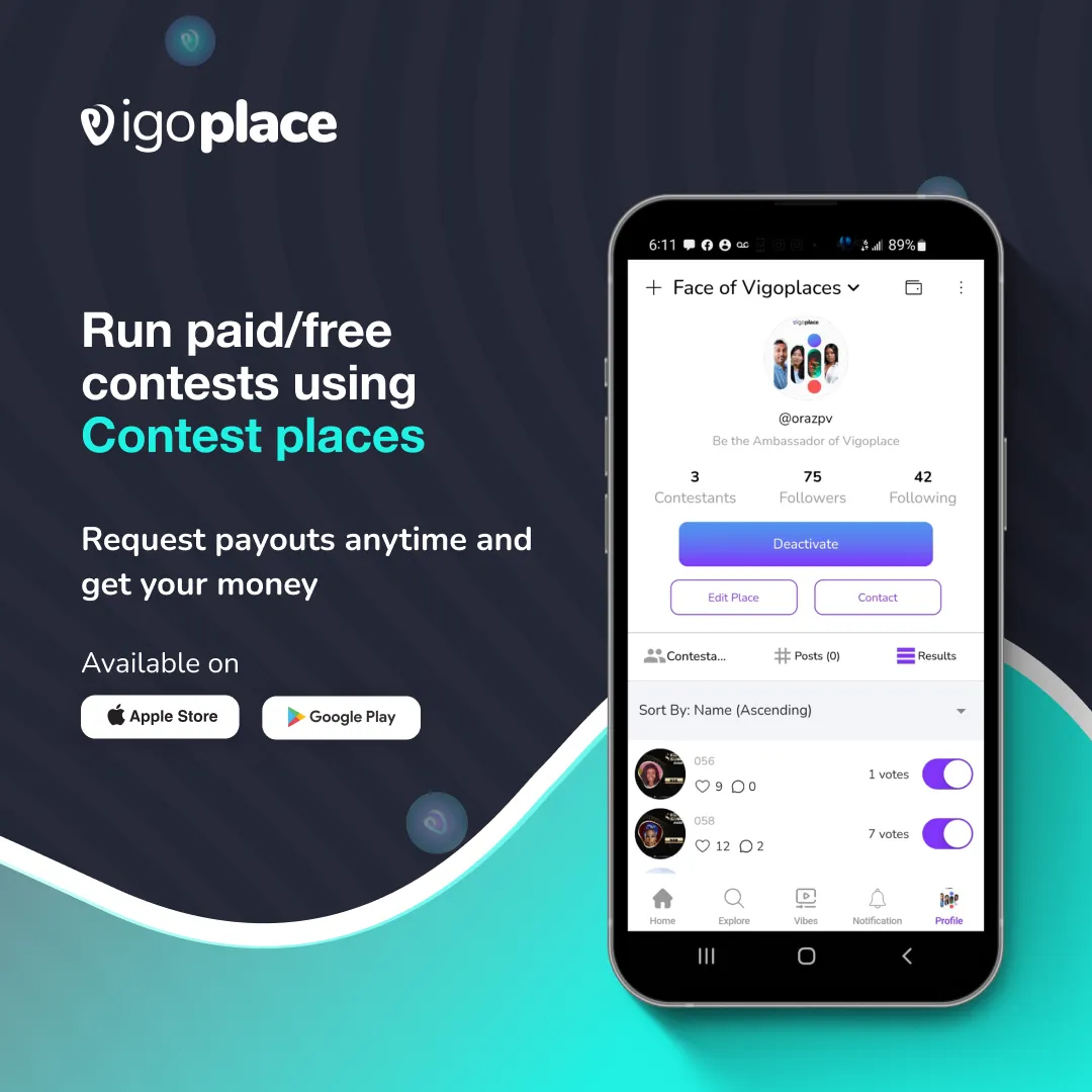 Vigoplace | Indus Appstore | Screenshot