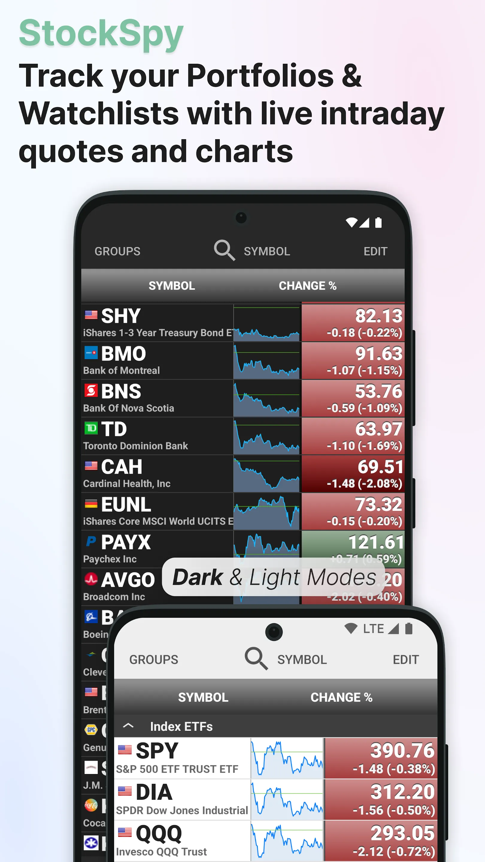 Stocks: Realtime Quotes Charts | Indus Appstore | Screenshot