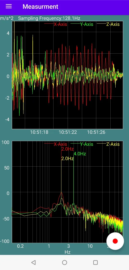 FFTSensor | Indus Appstore | Screenshot