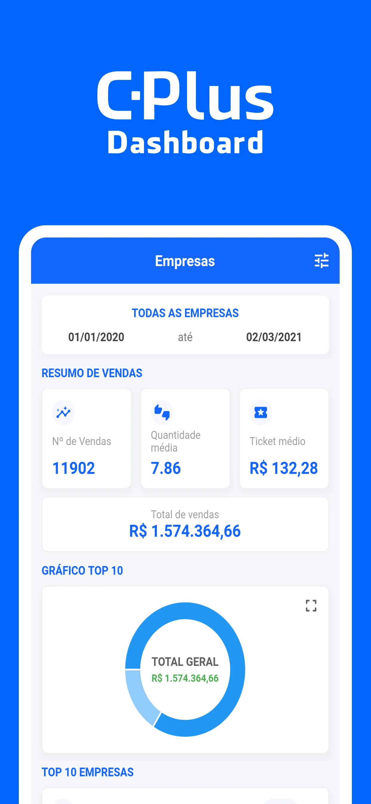 C-Plus Dashboard | Indus Appstore | Screenshot