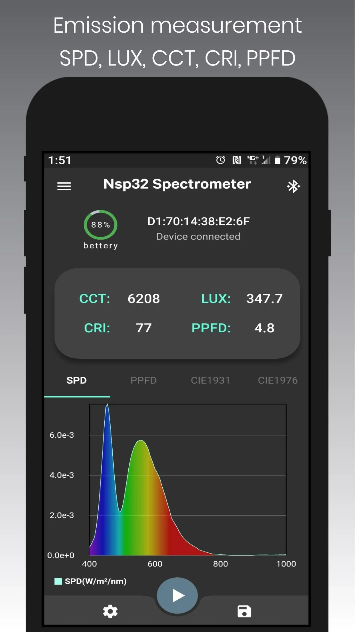 NSP32 nanoLambda Spectrometer | Indus Appstore | Screenshot