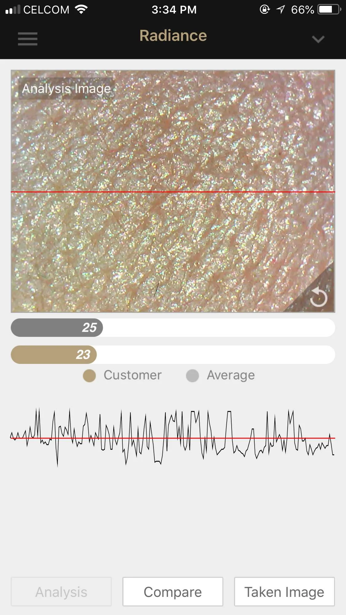 2.0 Artistry Skin Analyzer | Indus Appstore | Screenshot