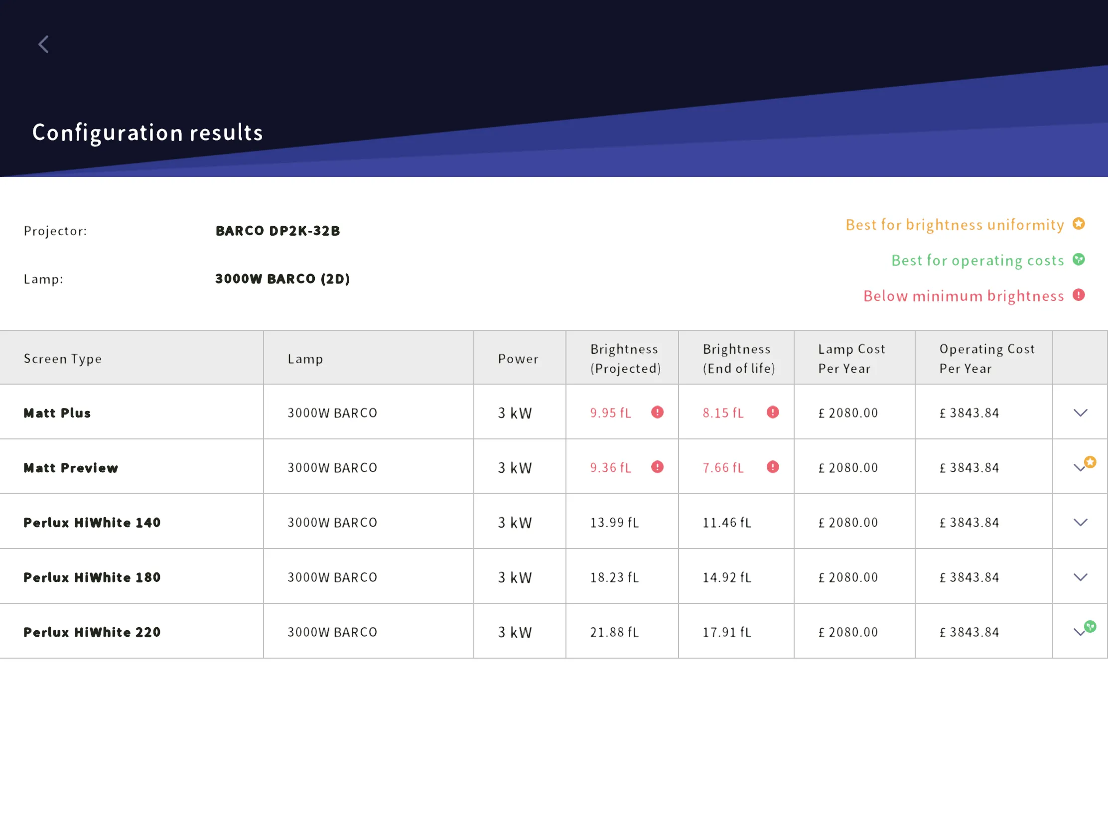 myHarkness Calculator | Indus Appstore | Screenshot