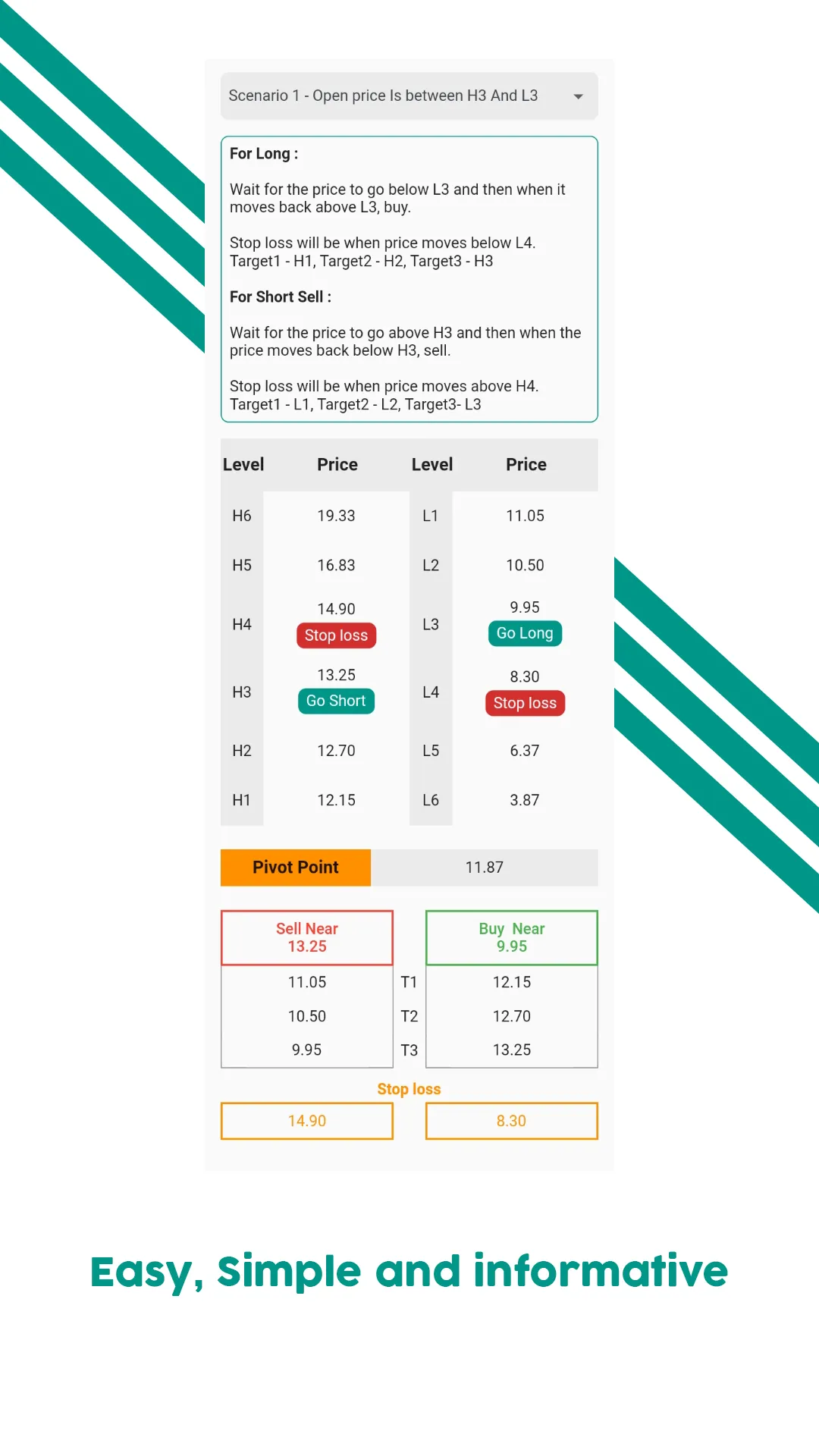 Camarilla pivot points | Indus Appstore | Screenshot