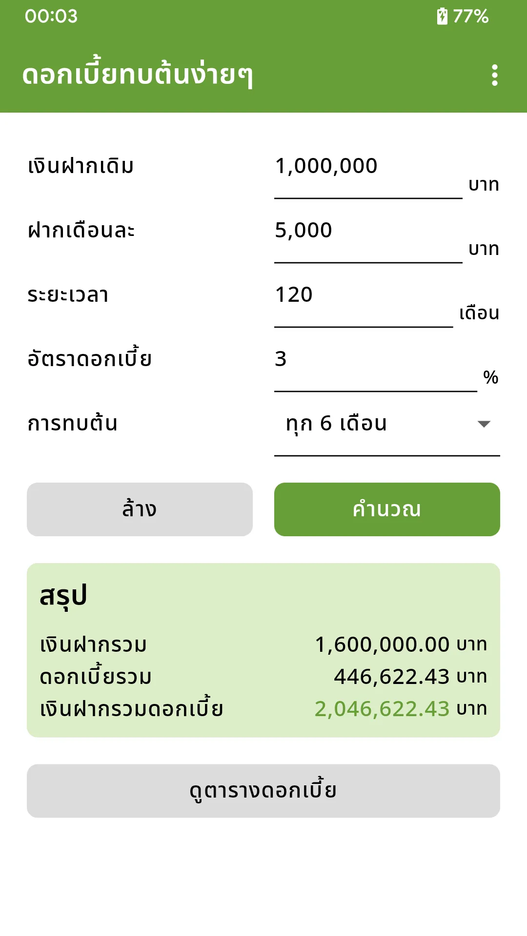 ดอกเบี้ยทบต้นง่ายๆ | Indus Appstore | Screenshot