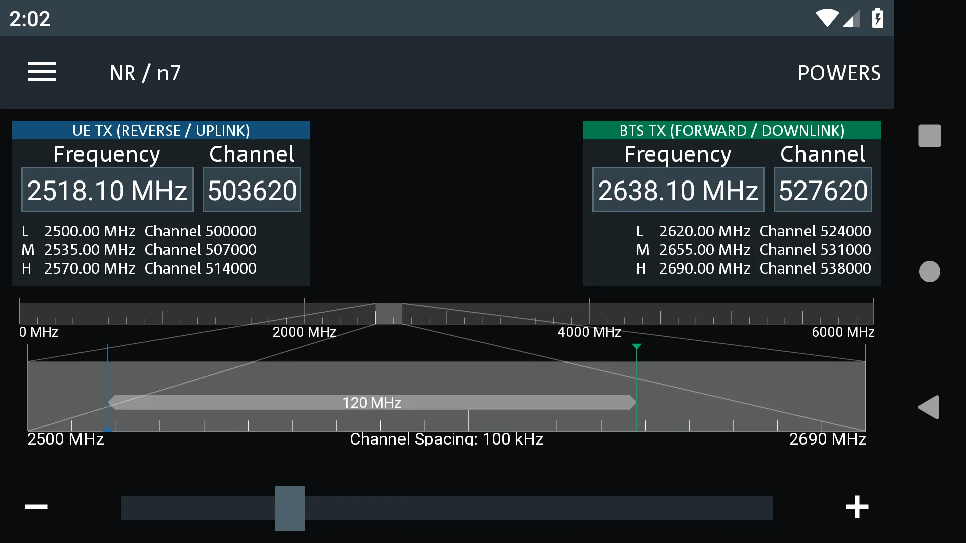 Wireless Comm. Calculator | Indus Appstore | Screenshot