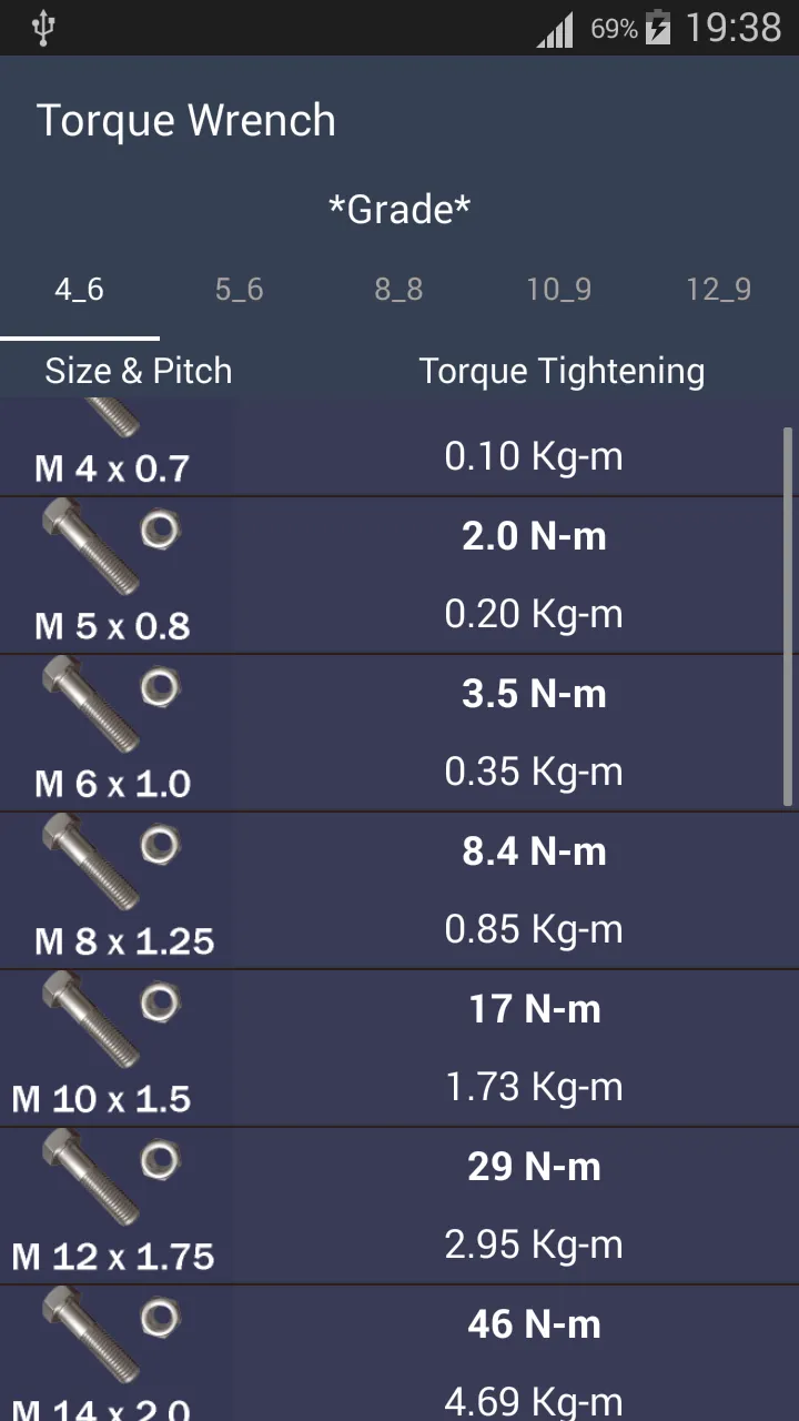 Torque Wrench | Indus Appstore | Screenshot