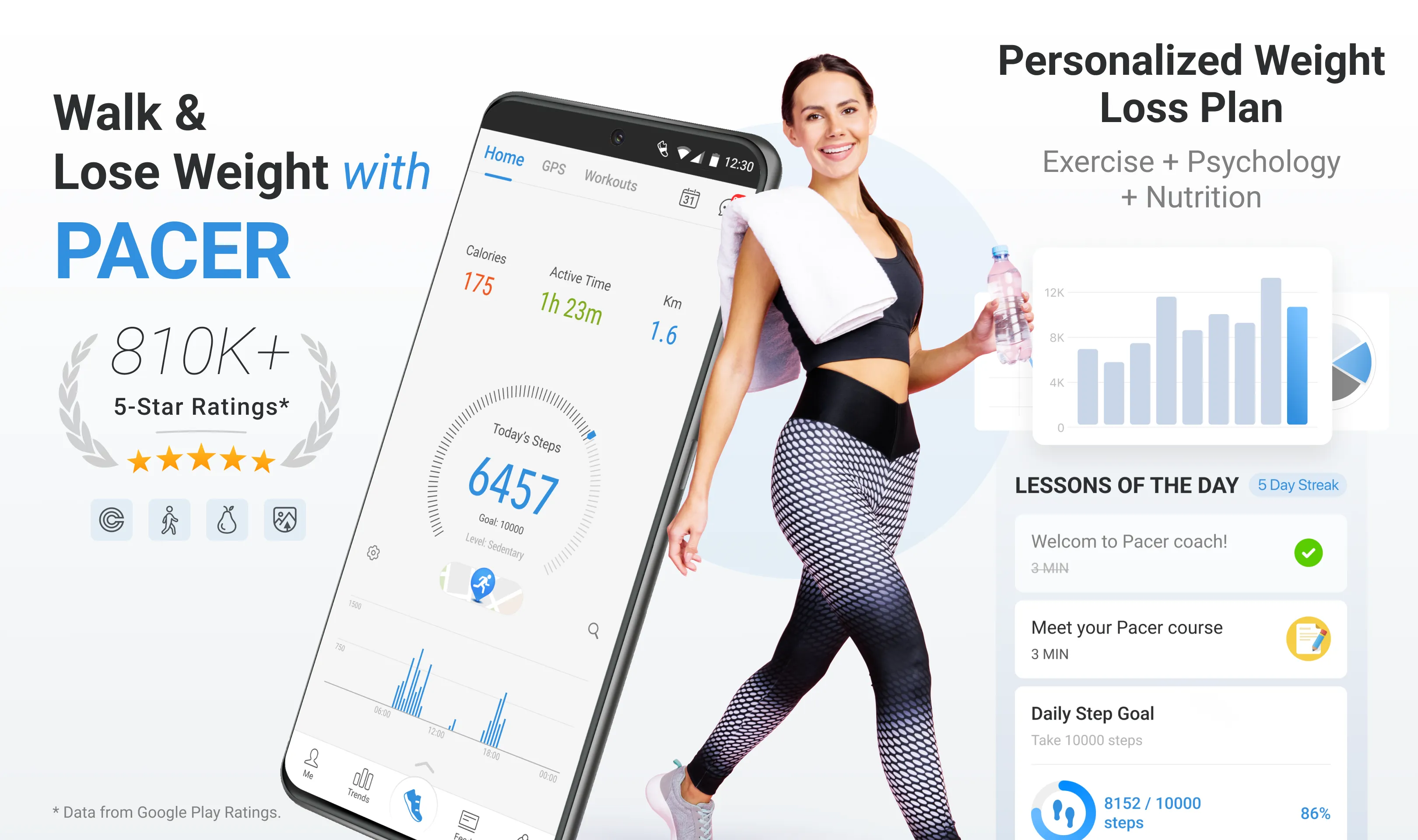 Pacer Pedometer & Step Counter | Indus Appstore | Screenshot