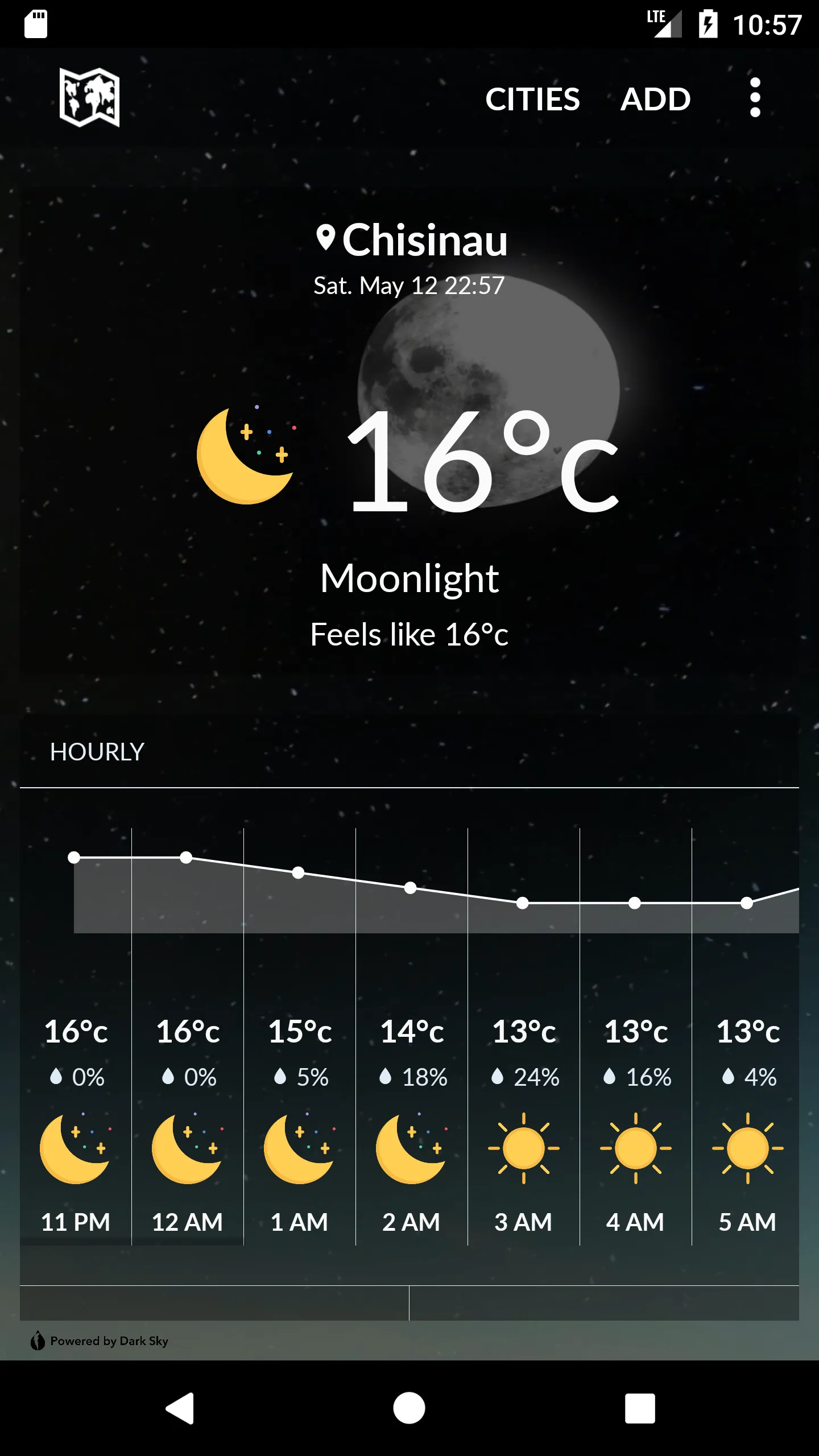 Moldova Weather | Indus Appstore | Screenshot