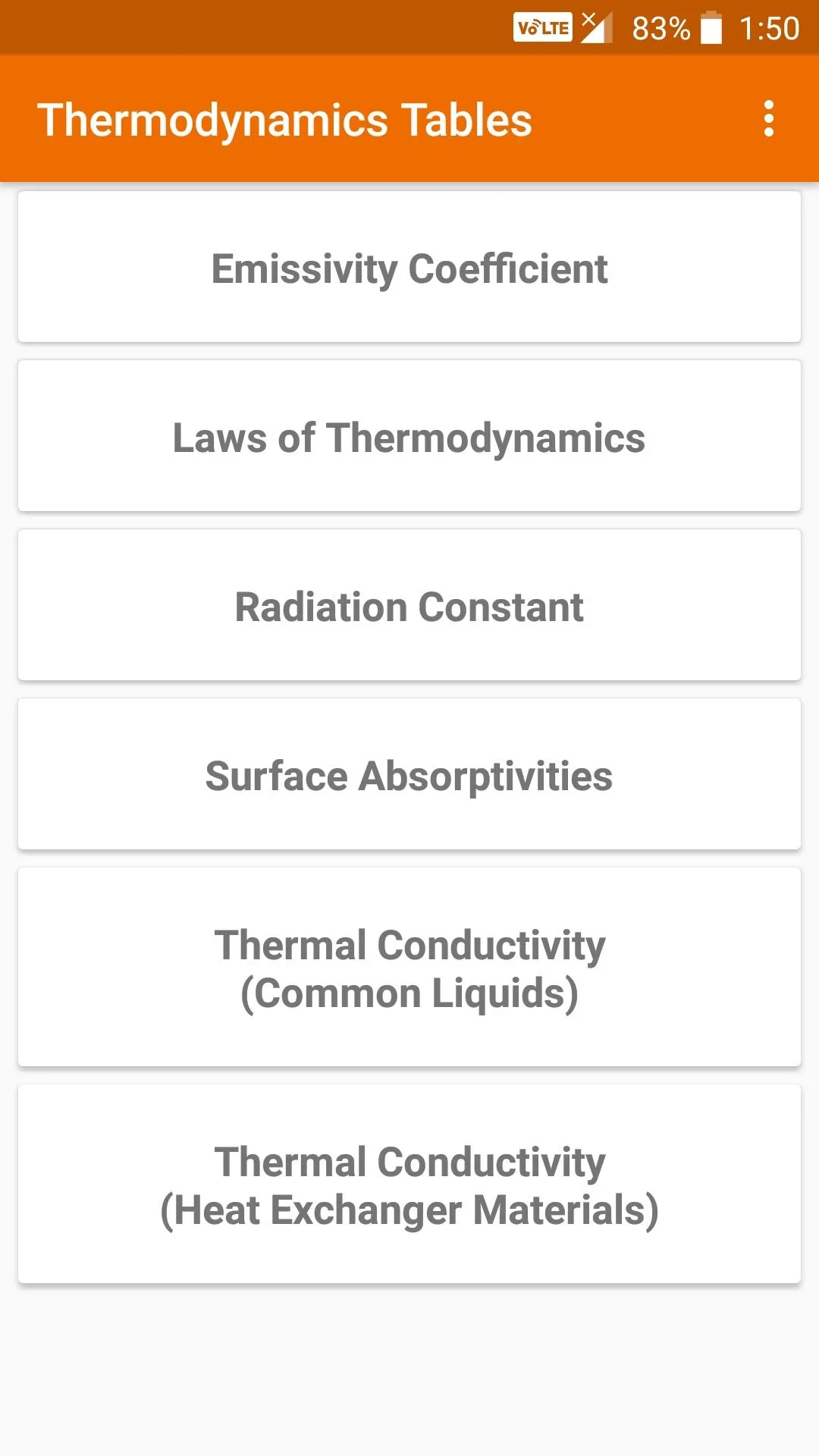 Thermodynamics Tables | Indus Appstore | Screenshot