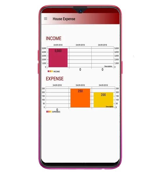 House Expense | Indus Appstore | Screenshot