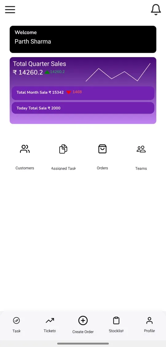 SuprSales | Indus Appstore | Screenshot