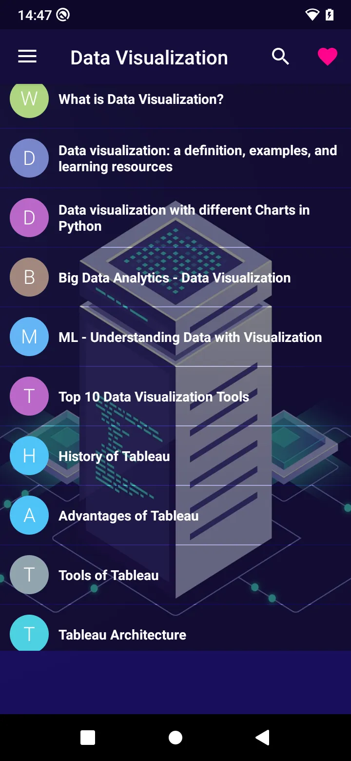 Data Visualization | Indus Appstore | Screenshot