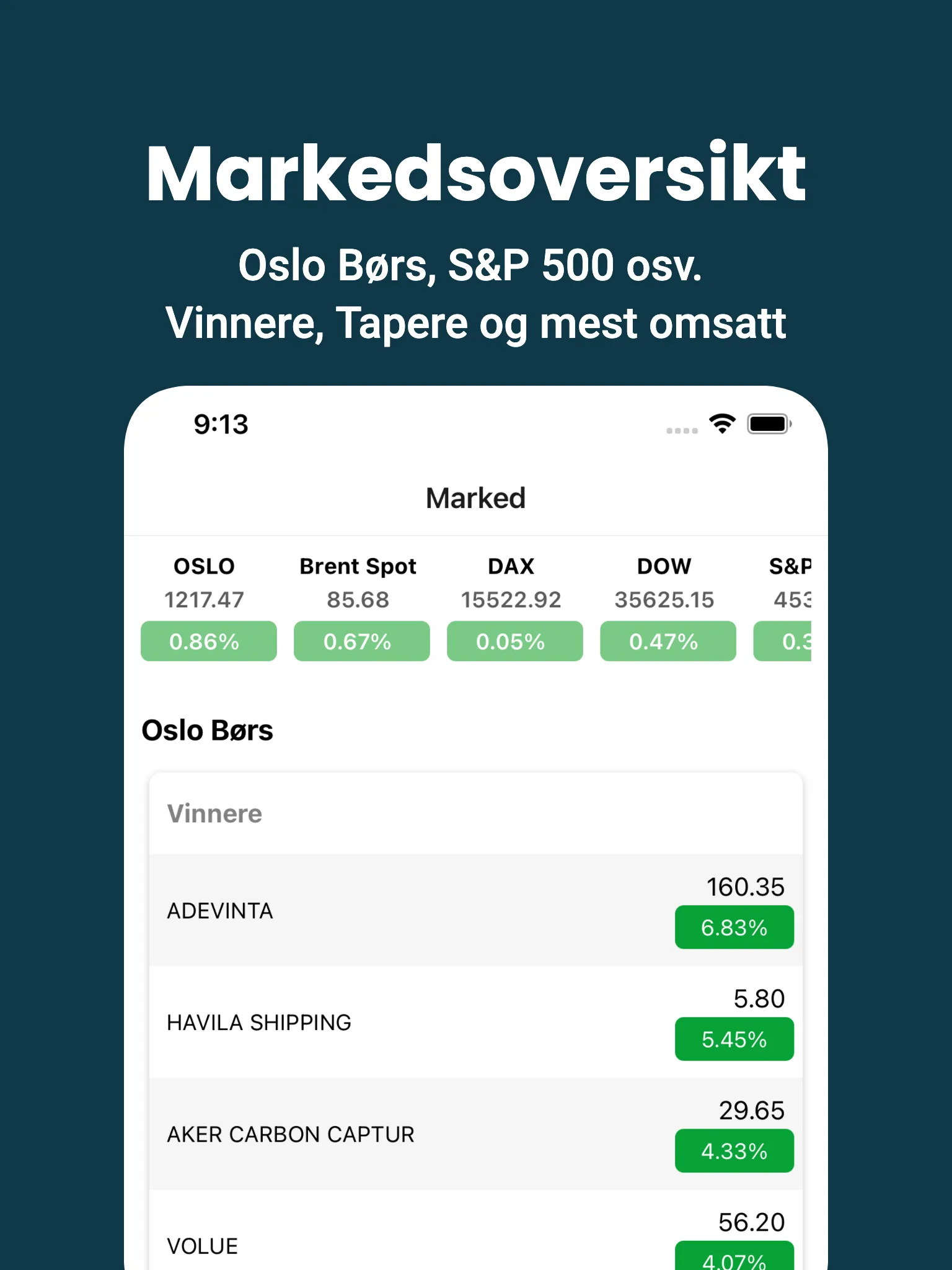 Aksjer - Børs og finans | Indus Appstore | Screenshot