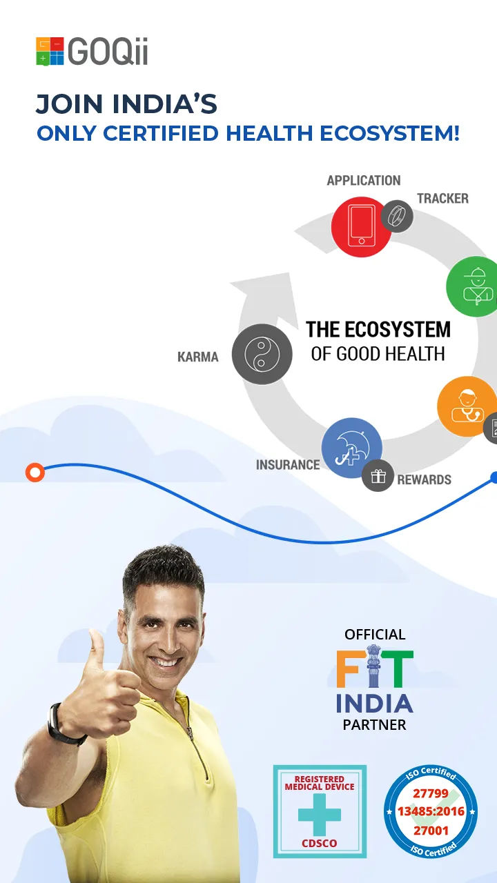 GOQii - Preventive Healthcare. | Indus Appstore | Screenshot