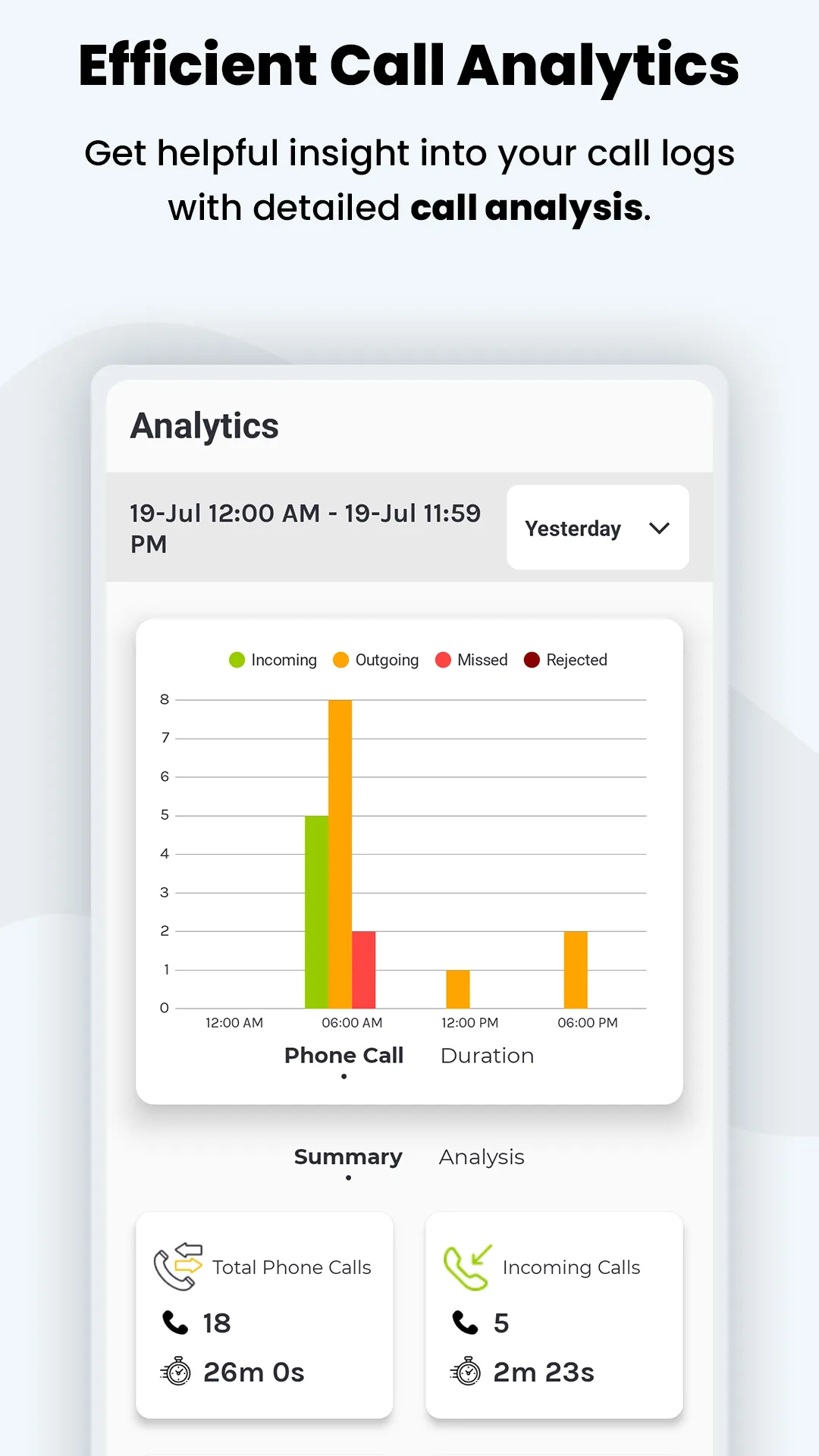 Callyzer - Analysis Call Data | Indus Appstore | Screenshot
