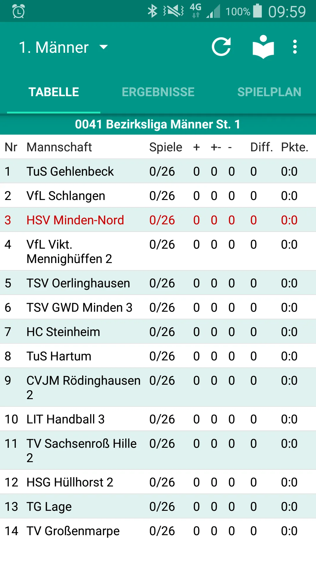 HSV Minden-Nord | Indus Appstore | Screenshot