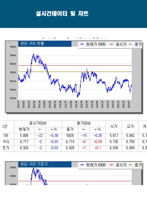 Industry | Indus Appstore | Screenshot